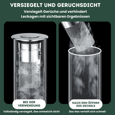 DrainGuard™ | Innovative drain filter