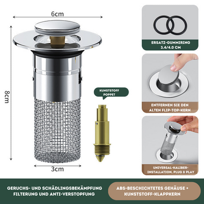 DrainGuard™ | Innovative drain filter